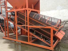 Good Factory Price Mobile Gold Screener,Portable Gold Wash Plant