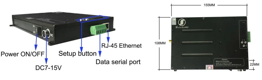 Wireless RS232 RS485 cofdm IP video transceiver for uav military (1).jpg