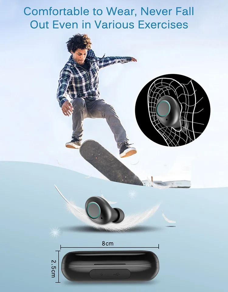 Wholesales 2019 Amazon Hot sale New TWS True Wireless Bluetooth Headphone Stereo HD Earphone Sport Boat Mini Earbuds Headset - ANKUX.COM