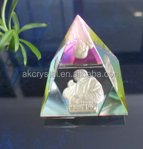 order)  2yrspujiang aokai crystal co., ltd. 85.