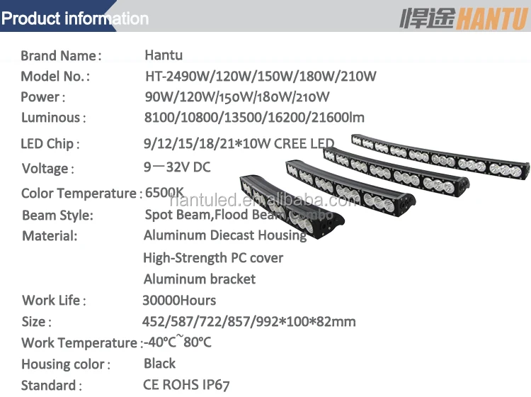 HT-24120 -210