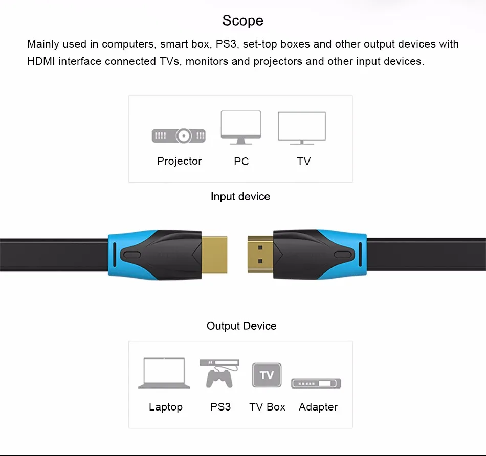 Vention Gold Plated Plug Male 1M HDMI Cable for HDTV XBOX PS3 - ANKUX.COM