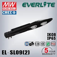 High Quality Energy Saving Less Glare