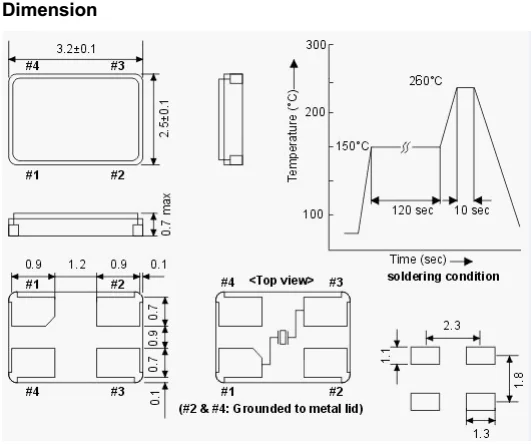 Crystal SMD 3225