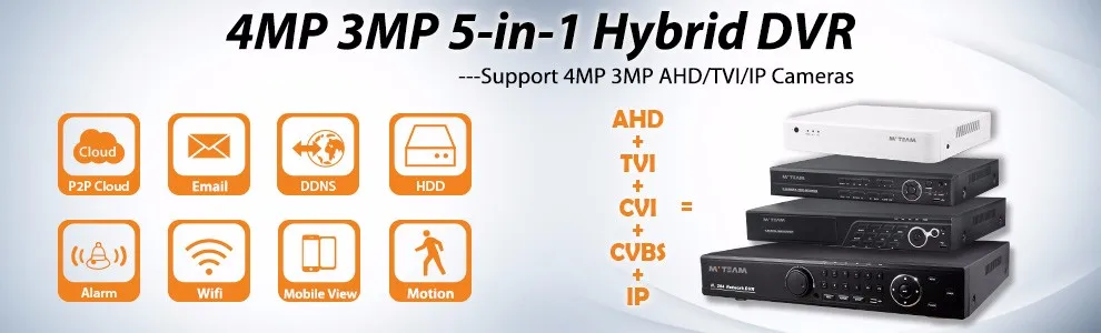 1080H AHD TVI CVI Analog IP Hybrid DVR Recorder 4CH HD Mini DVR