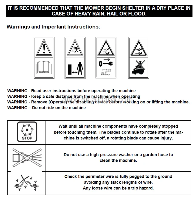 ANON13-320Warnings