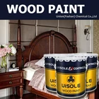 spray paint for ABS plastic polyurethane wood paint
