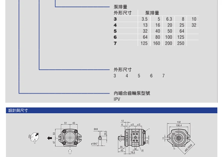 hot sale Germany IPVP6-125-101 IPVP5/IPVP6-32/40/50/64/80/100/125-101 Gear pump hydraulic oil booster pump