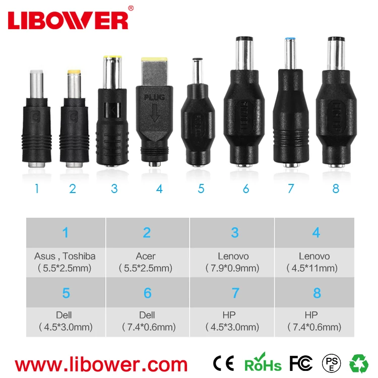 Libower Laptop Power Bank Laptop Charger for laptop ACER,HP,DELL,LENOVO,TOSHIBA - ANKUX.COM