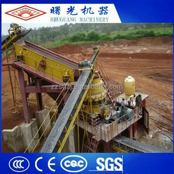 Shuguang Machinery 250-300 TPH basalt crusher plant