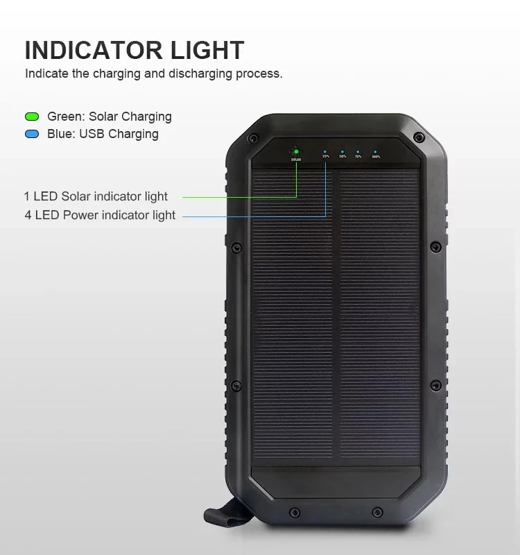 Waterproof Travel Powerbanks USB Solar Wireless Mobile Phone Charger For iPhone 8 X - ANKUX.COM