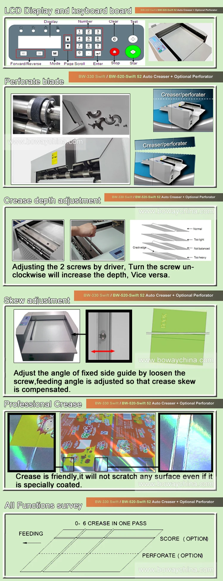 Swift330 feature .jpg