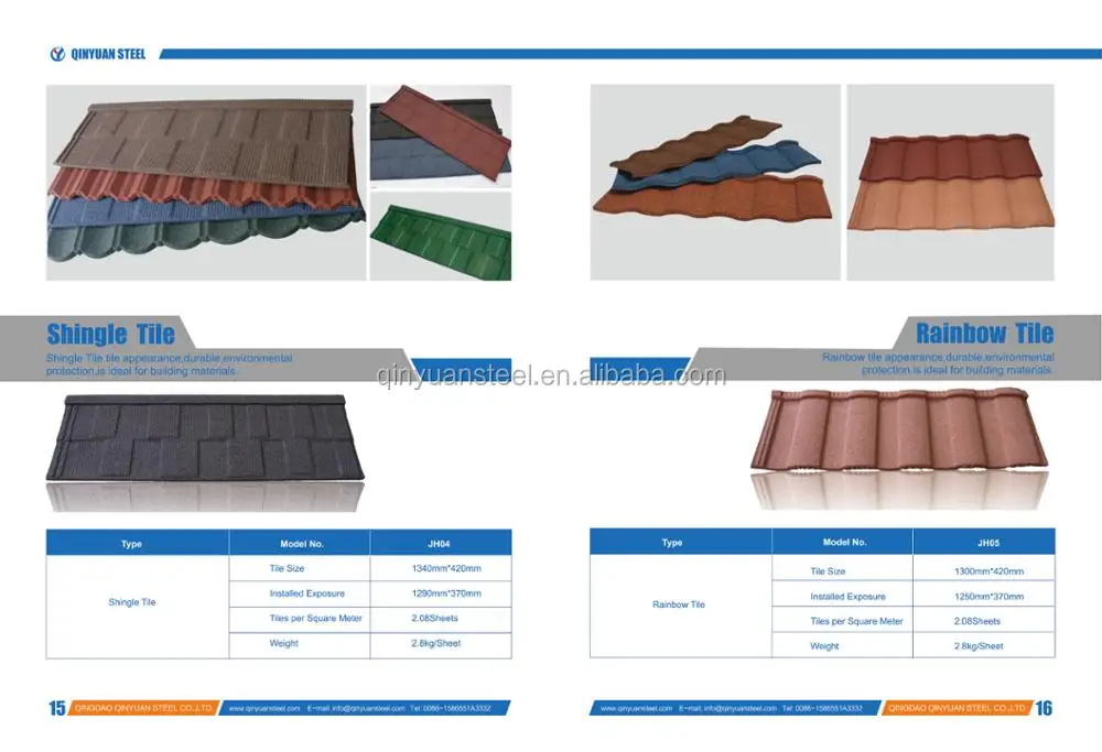 0.38mm Stone Coated Metal Roof Sheet Metal Corrugated Tile Roofing for Nigeria KenyaTanzania