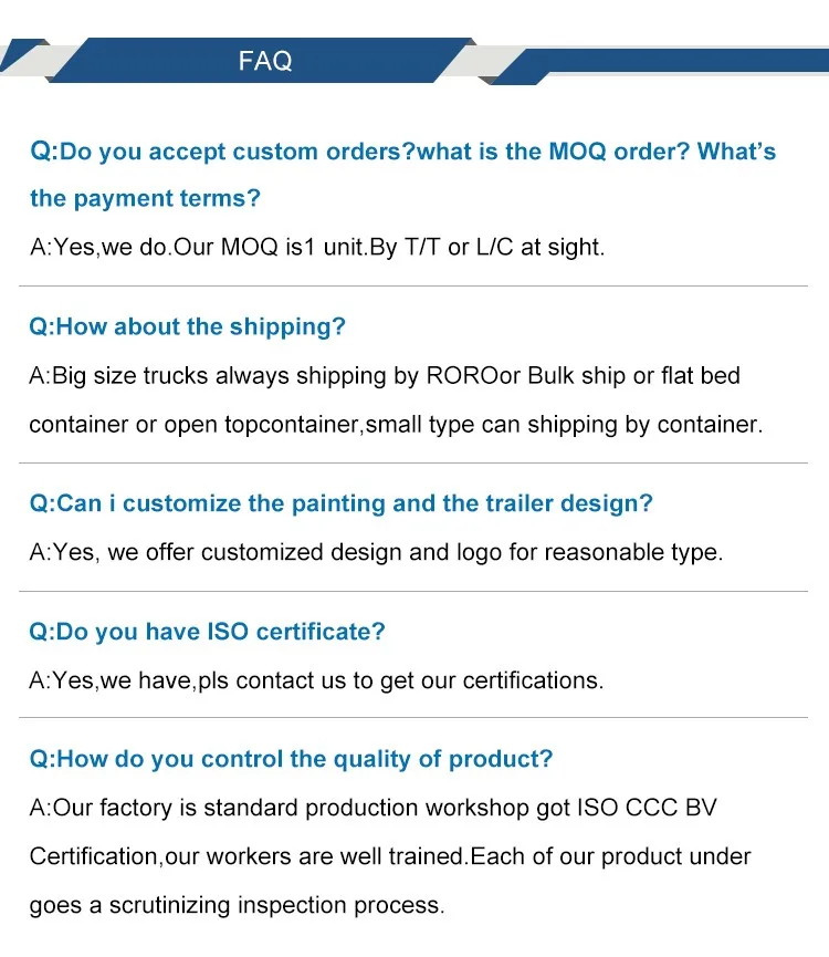 FAQs