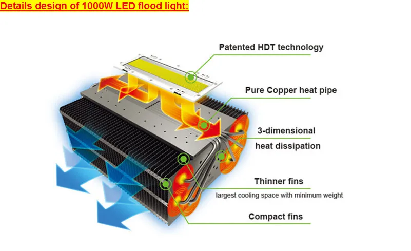 1000W.jpg
