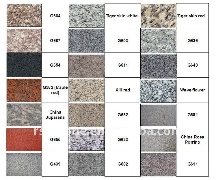 popular granite colours