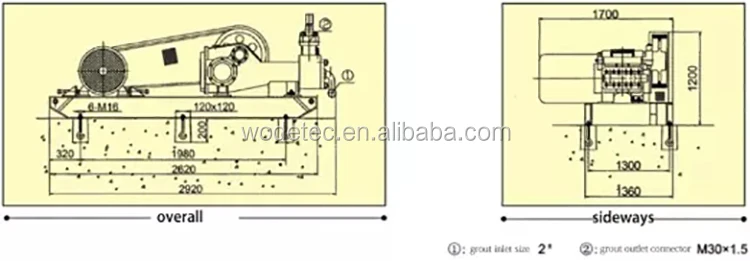 grouting pump