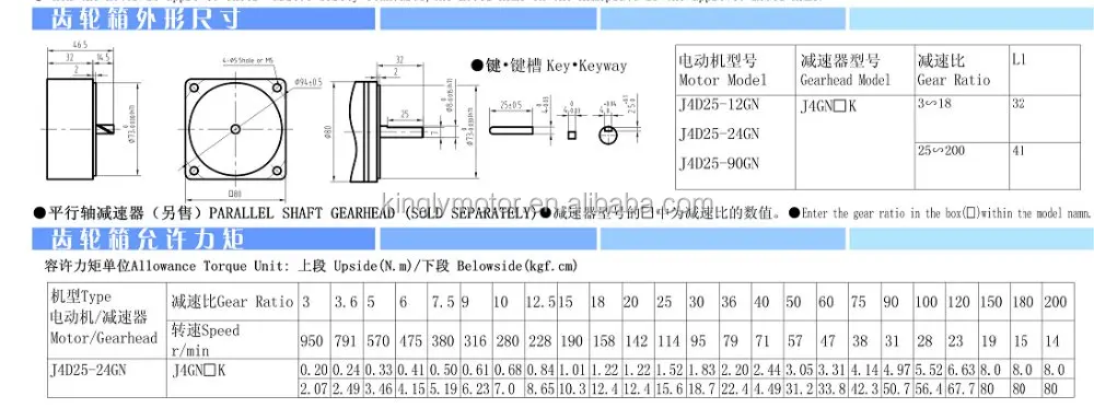 単相電気モーターでギアボックス、25ワットモータで110ボルト220ボルト、ステンレス鋼電気モーターac誘導mo仕入れ・メーカー・工場