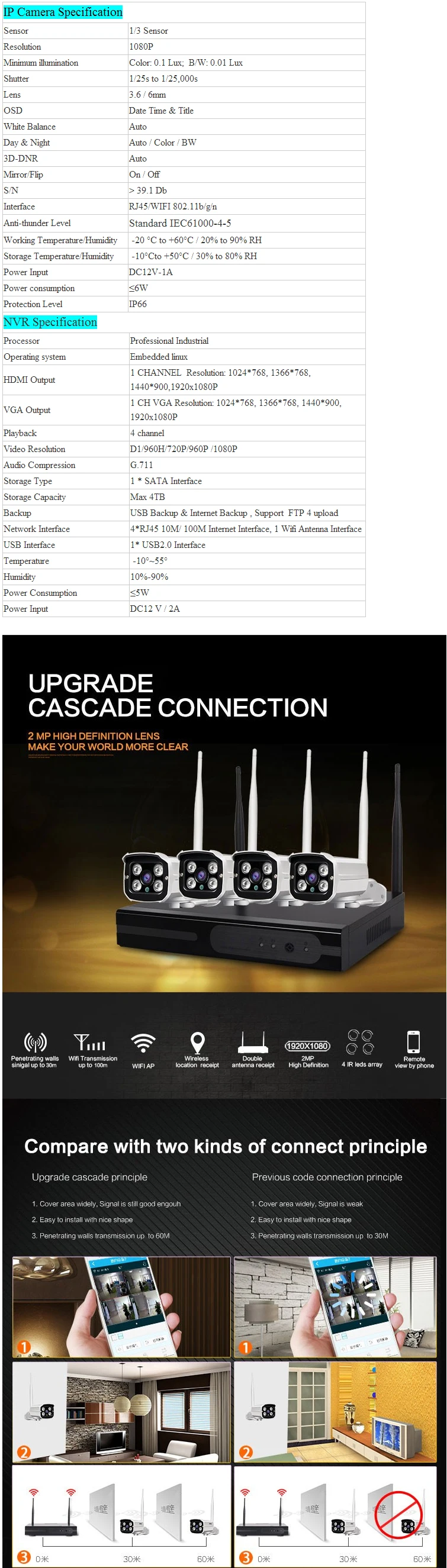 Wholesale-1080p-HD-wifi-ip-camera-with-nvr-kit-Plu_01.jpg