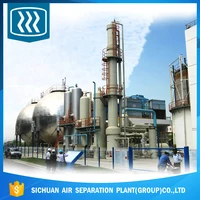 China CE Approved Best Selling Products