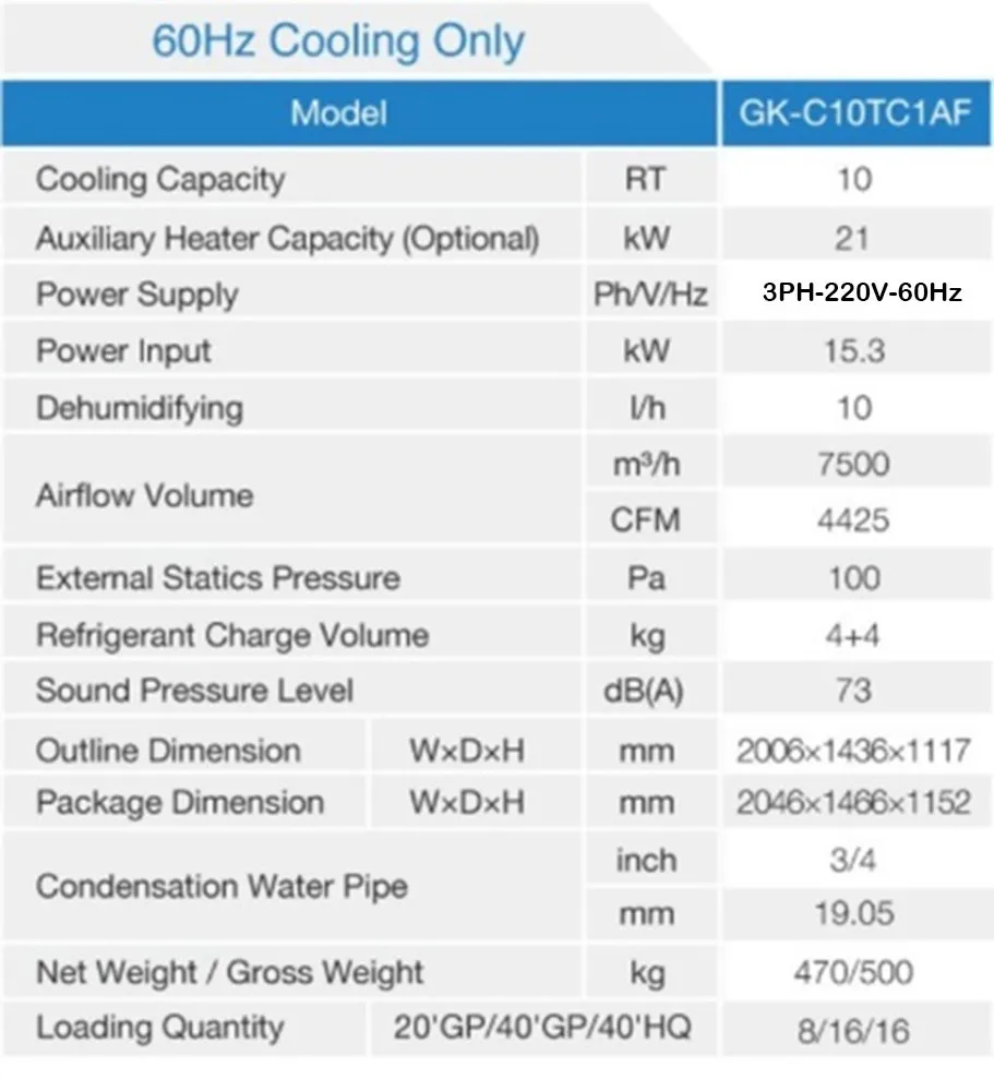 Gree 10 Ton residential rooftop packaged air conditioner units elec 220V -3 PH-60Hz cooling only
