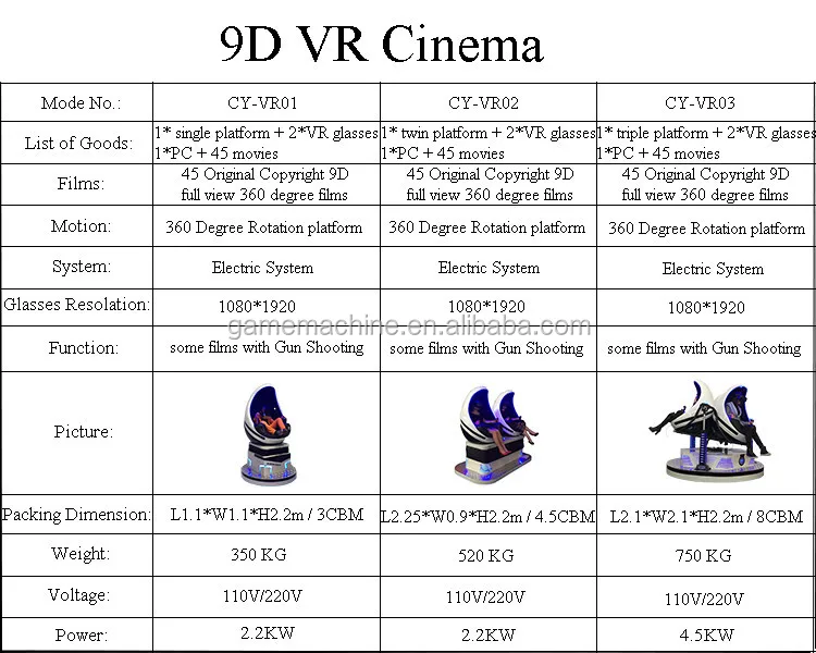 cinema 9d vr 2016 Virtual reality VR glasses 9D Cinema Simulator