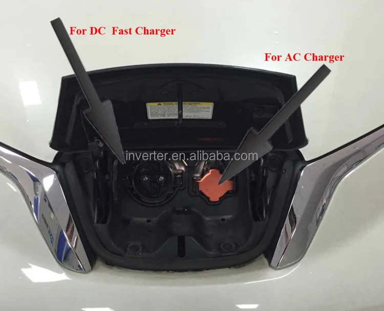 CHAdeMO.jpg
