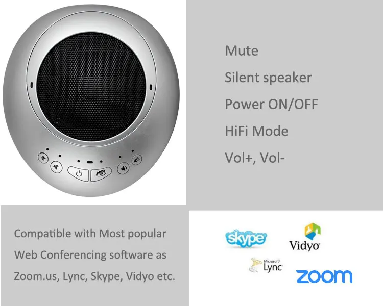 Cheap USB Speakerphone Microphone Wireless Conference System with ANS AGC - ANKUX.COM