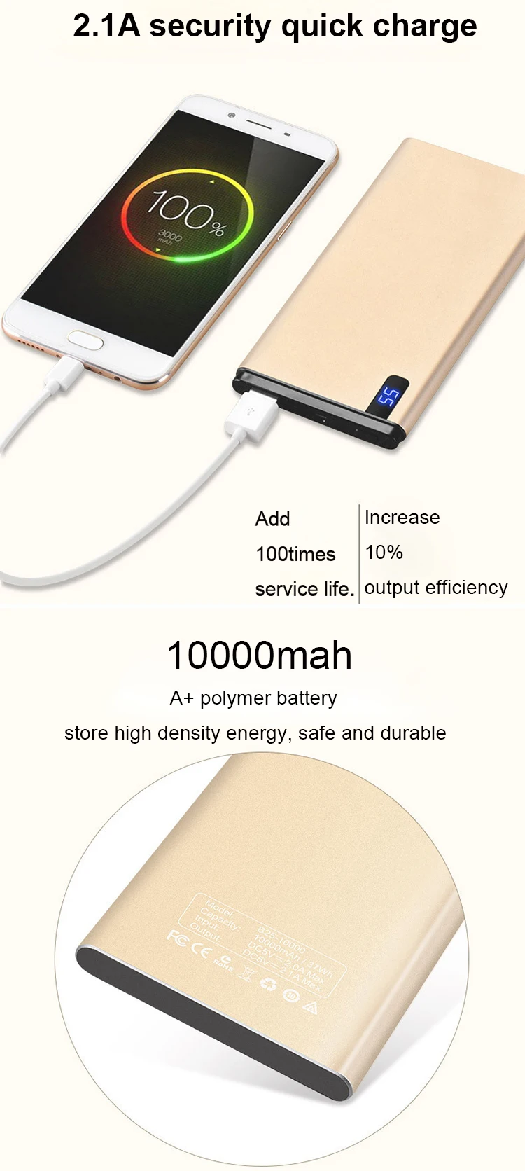 Consumer electronics mobile slim power bank 10000mah powerbank for iphone 8 - ANKUX.COM