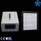 Adjustable led lighting for plants growing