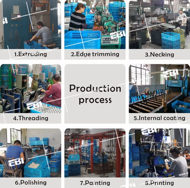 6. Production process_