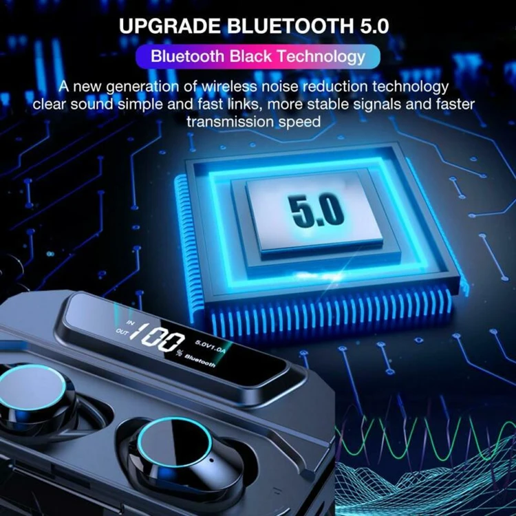 X6 TWS Waterproof Wireless Touch Earphones Blue tooth 5.0 Headset with 3000 mAh Power Bank - ANKUX.COM
