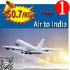 Cheap Shipping rates international air express shipping to India skype:candyasb
