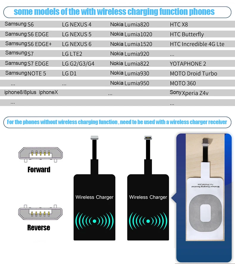 single USB port power bank wireless charger for Sony - ANKUX.COM