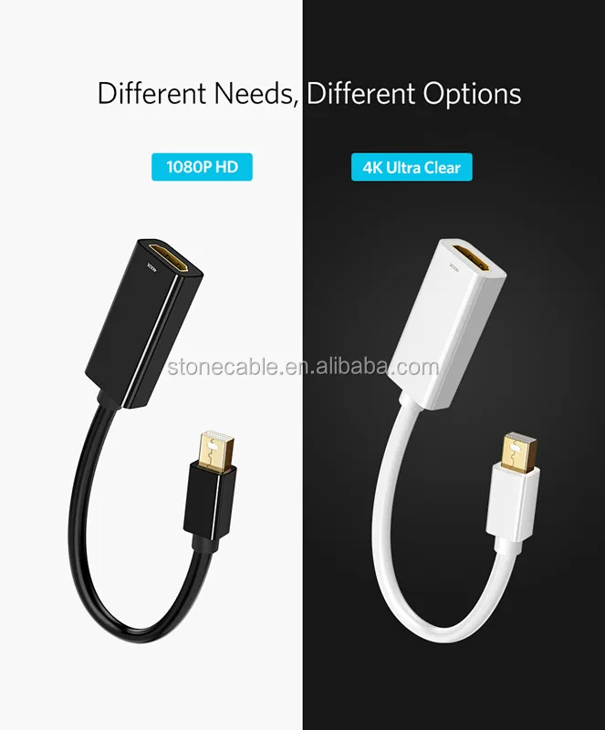 Mini DisplayPort to HDMI Female cable 4K 2K - ANKUX.COM