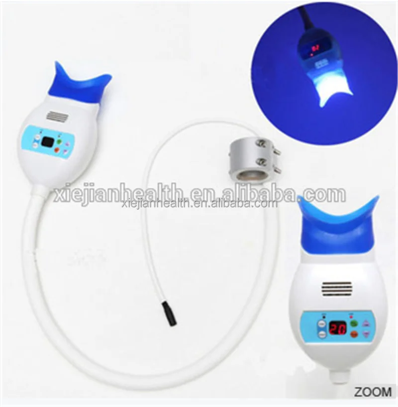 Led лампа для отбеливания зубов отзывы Led лампа для отбеливания зубов отзывы