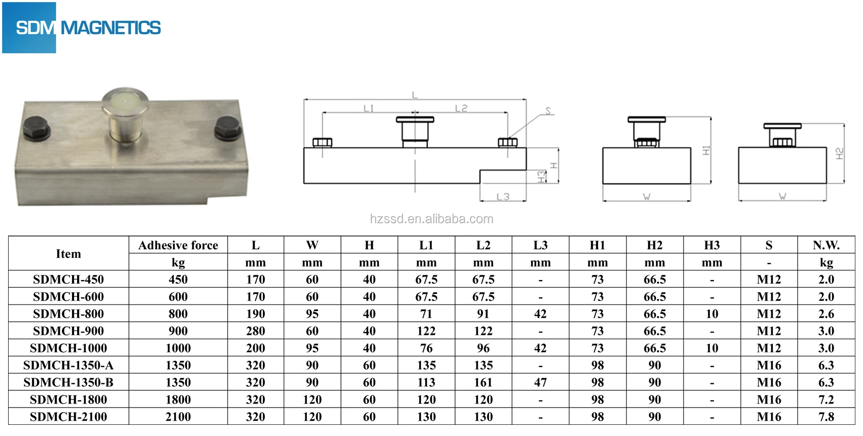 Shuttering-magnet-6.jpg