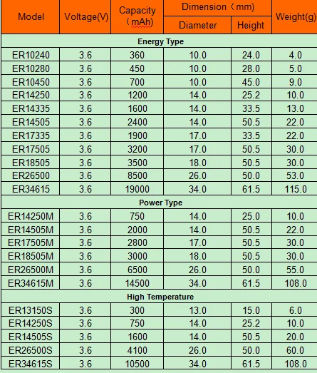 CR BATTERY.png