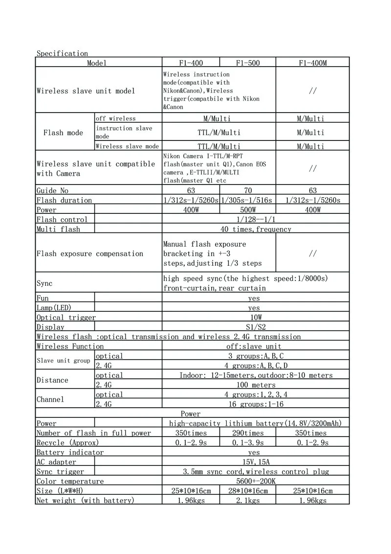F1-400-7.jpg