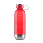 New product ideas 2018 800ml water bottle with stainless steel bottom