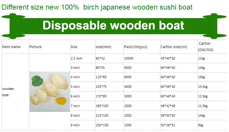 wooden sushi boat.png