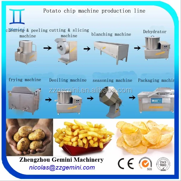 potato chips machine2.jpg