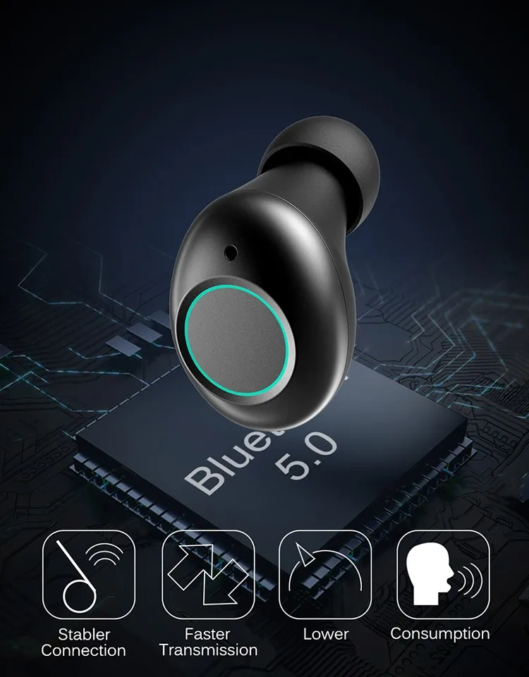 Wholesales 2019 Amazon Hot sale New TWS True Wireless Bluetooth Headphone Stereo HD Earphone Sport Boat Mini Earbuds Headset - ANKUX.COM