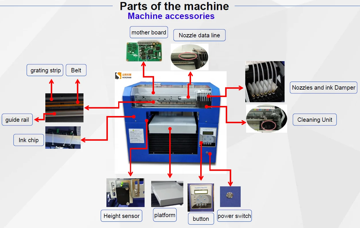 A3 eco solvent printer