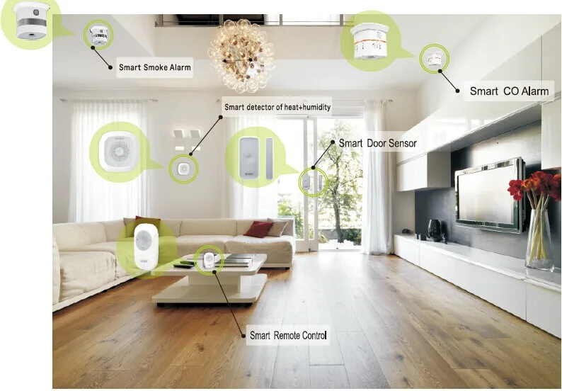 DC3V battery powered zigbee/ z-wave carbon monoxide sensor - ANKUX.COM