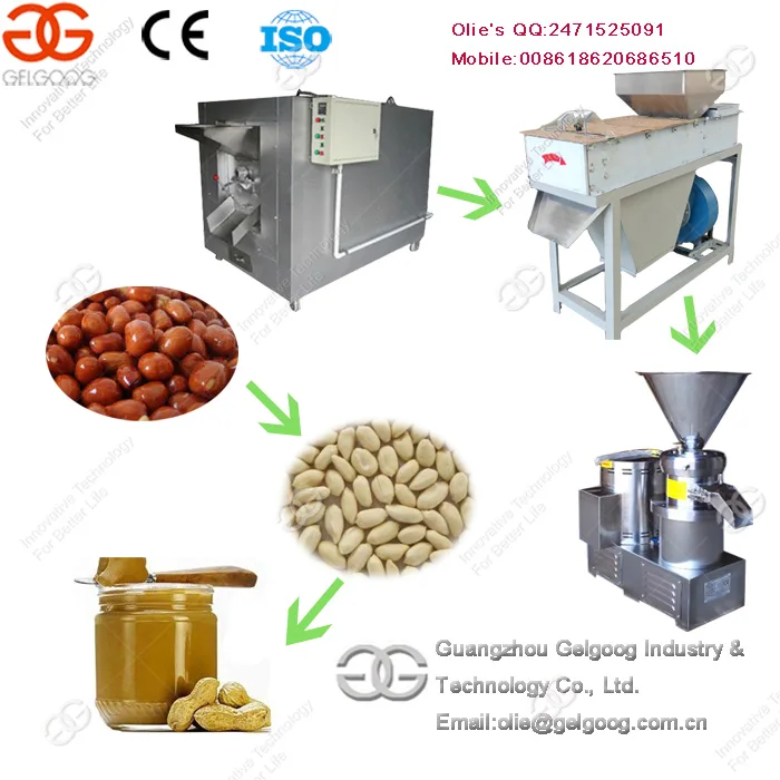 Nut Technology - Walnut processing equipment