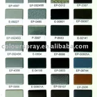 electrostatic powder coating