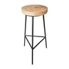 /product-detail/industrial-coffee-shop-thick-wooden-seat-metal-leg-high-bar-stool-60818641973.html