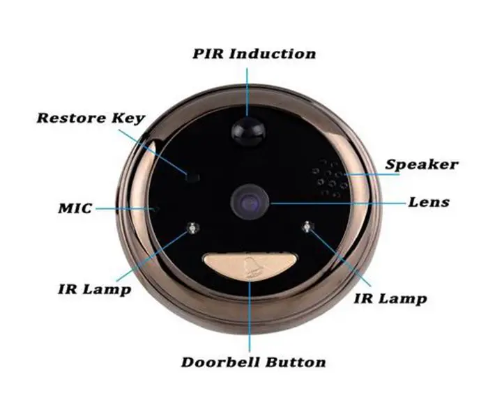Good quality wifi door peephole viewer,wireless camera peephole