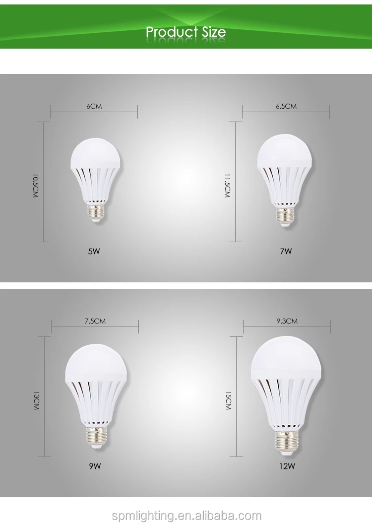 New design led bulb 15w e27 1200 ma rechargeable lithium battery